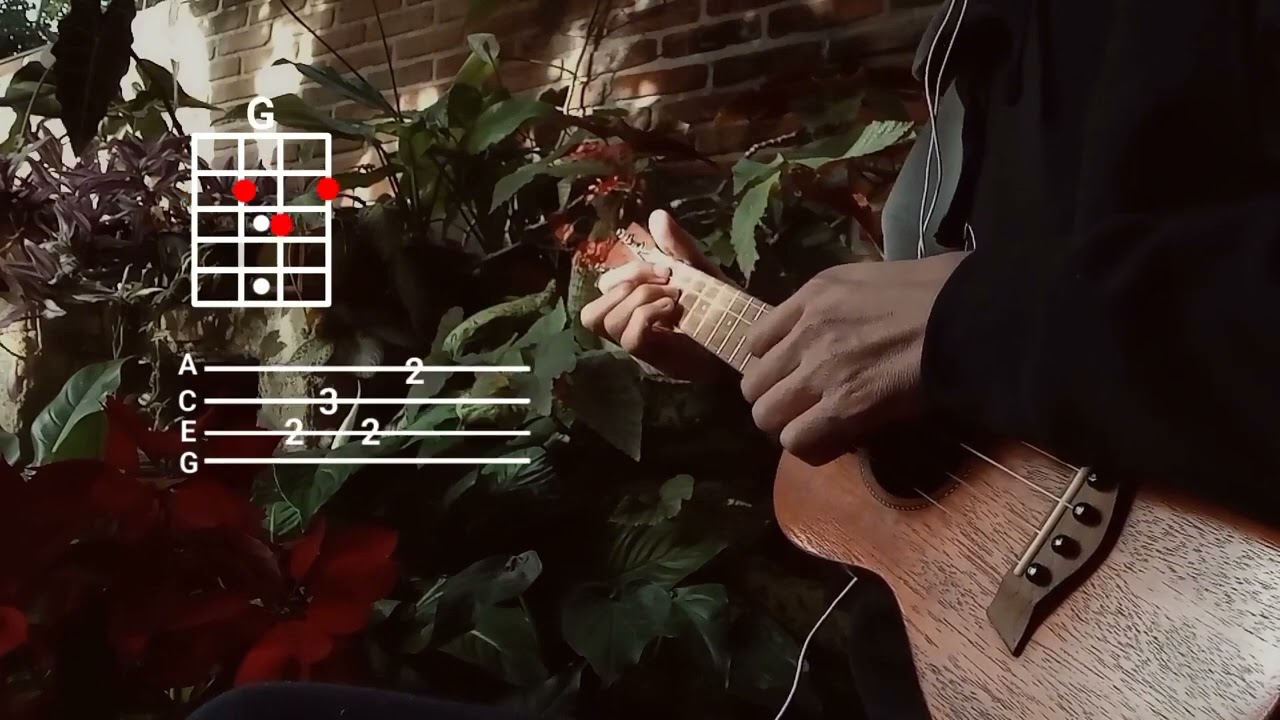 Moon Song - Karen O FT Spike Jonze Ukulele Tutorial Cover Chords And Tabs