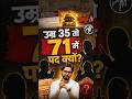 उम्र 35 तो 71 में पद क्यों ? Rohit Vaidwan Sir