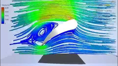 Wing Flow Separation Visualized (Stall)