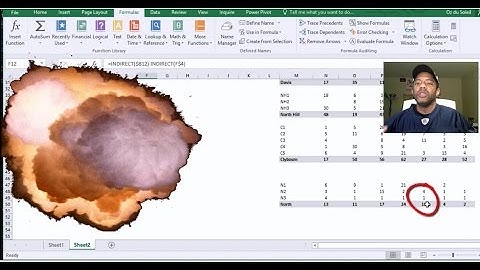 Intersection Feature & Named Ranges To Create a Summary