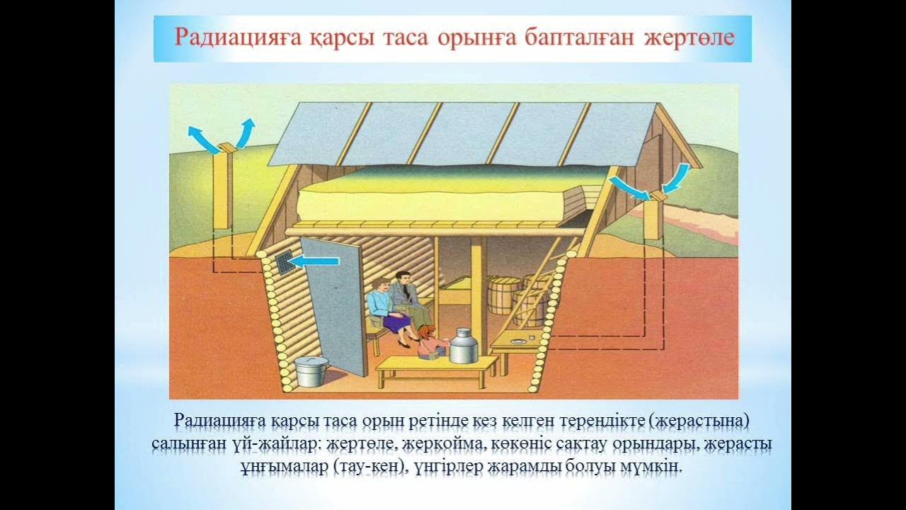 Жезөкшелер мен олардың есектері