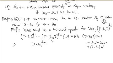 Jordan Form - Basic Theory