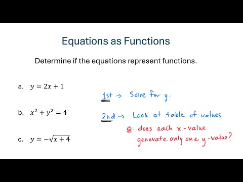 Determine if the Equation is a Function