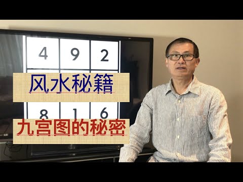 如何看懂九宫图 | 九宫图的含义 ｜风水 洛书 八卦 房屋坐向 方位 Feng Shui Tips