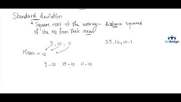 Explaining Data Analysis - Statistics for SAT (Part 3)
