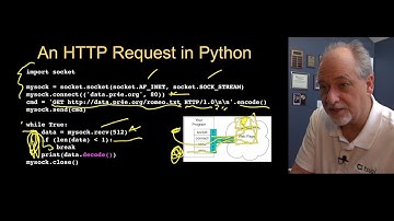 PY4E - HTTP (Chapter 12 Part 3)