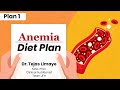 Diet For Anemia - Plan 1 | Diet to Increase Hemoglobin |  Dr. Tejas Limaye | English