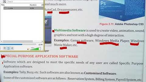 Class 5, Sub.- I.T, Chapter 2- Software and its types video 3