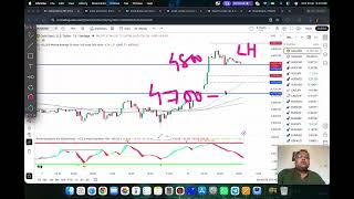 Gold Xauusd Trading Strategy Today 8-9 Apr Xauusd Analysis Today 8-9 Apr Gold Forecast Today