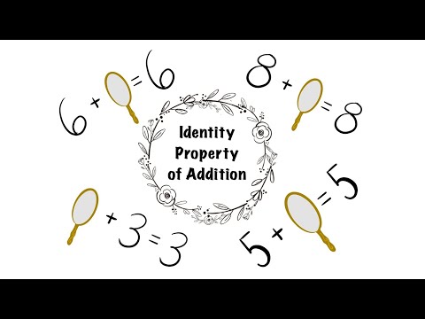 Identity Property of Addition (Third Grade)
