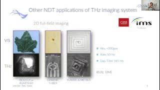 LYTID - Towards Industrial Non-Destructive THz Imaging PHOTONICS 2021