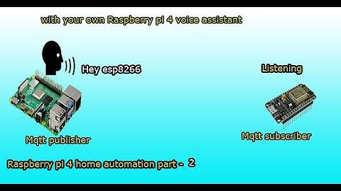 raspberry pi 4 home automation | raspberry pi 4 ai assistant | esp8266 home automation