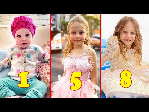 Videó: Hány éves a Princess glimmer?