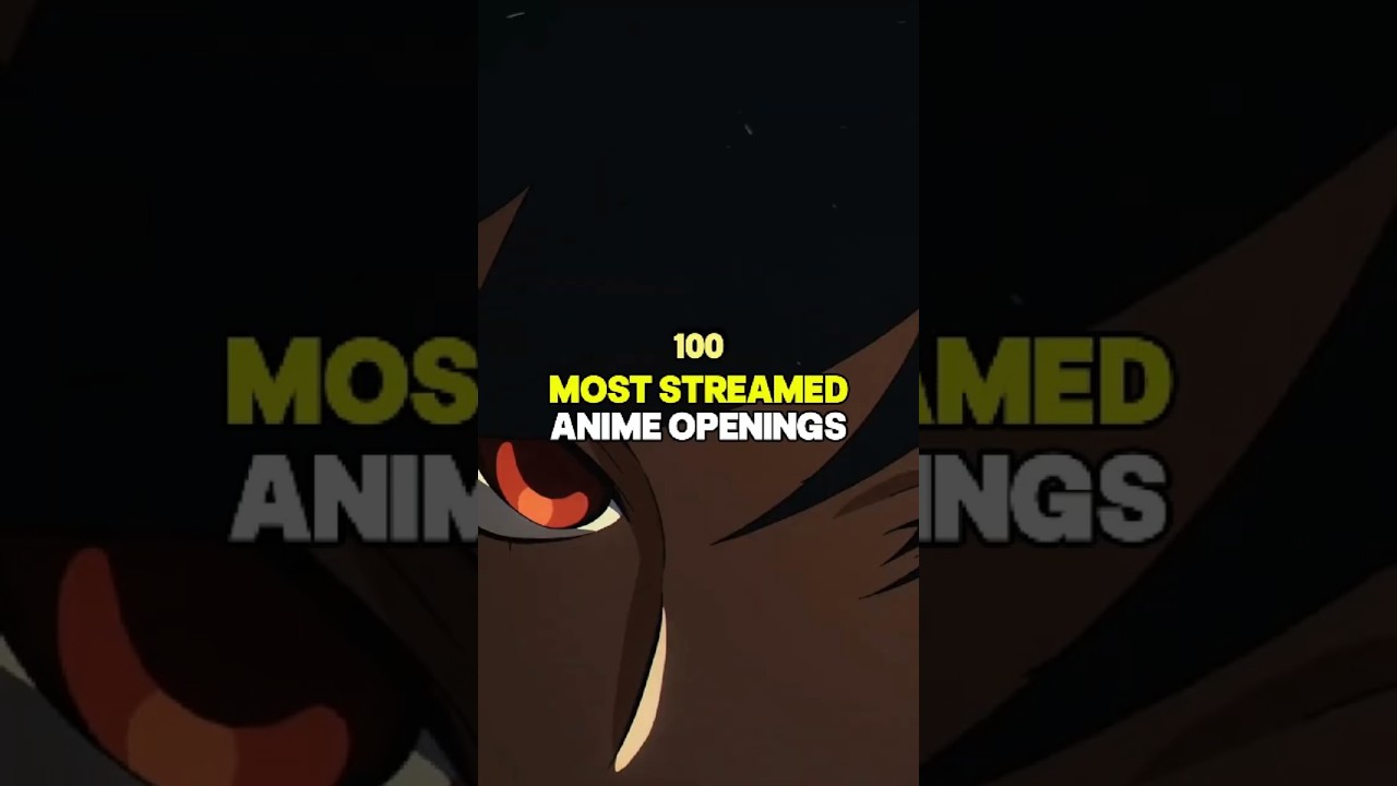 100 most streamed Anime openings !