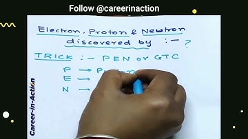 Who discovered Electron / Proton / Neutron ? Easy trick to remember🔥 #shorts #discovery