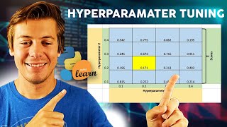 Hands-On Hyperparameter Tuning with Scikit-Learn: Tips and Tricks