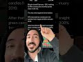 bitcoin new