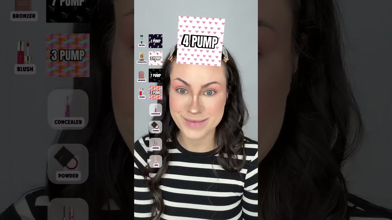Warum Macht Caro Am Ende Einfach Eine Andere Pump Zahl 