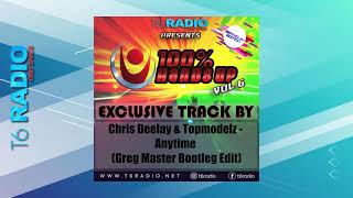 Chris Deelay \u0026 Topmodelz - Anytime (Greg Master Bootleg Edit)