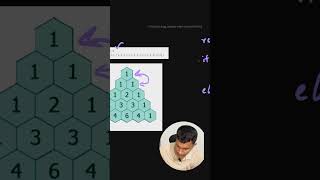 #dsa #dsatelugu #programming #coding #codinglife #strings #arrays #striversheet #codingtelugu