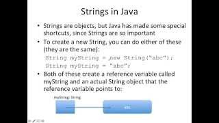 Overview of Strings in Java