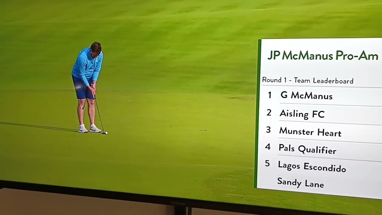 4CORE PUTTERS at the JP McManus Pro-Am