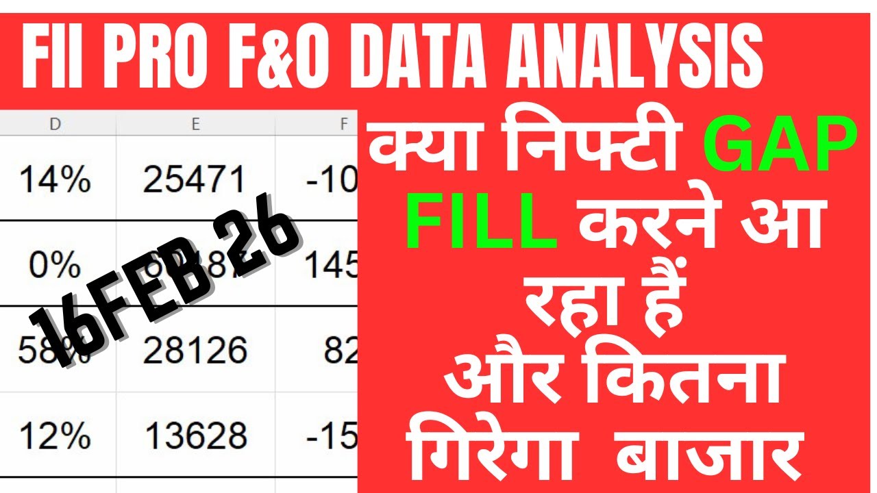 FII & PRO F&O DATA AND NIFTY & BANK NIFTY ANALYSIS FOR 16 FEB 2026| EDUCATIONAL VIDEO FOR MONDAY