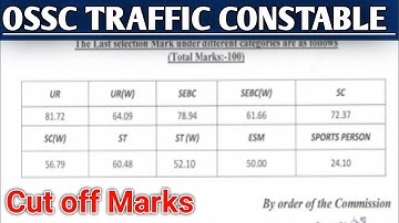 OSSC TRAFFIC CONSTABLE RESULT AND CUT OFF MARK PUBLISHED