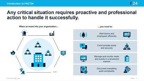 FACT24 - F24 and WGG