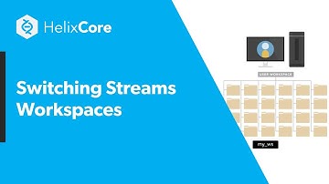 Switching Streams Workspaces