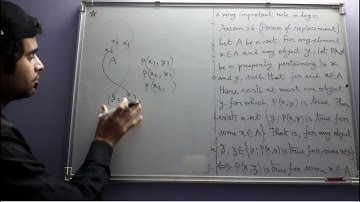 Axiomatic set theory (ZFC) (from Analysis I by T. Tao) (Part 8)