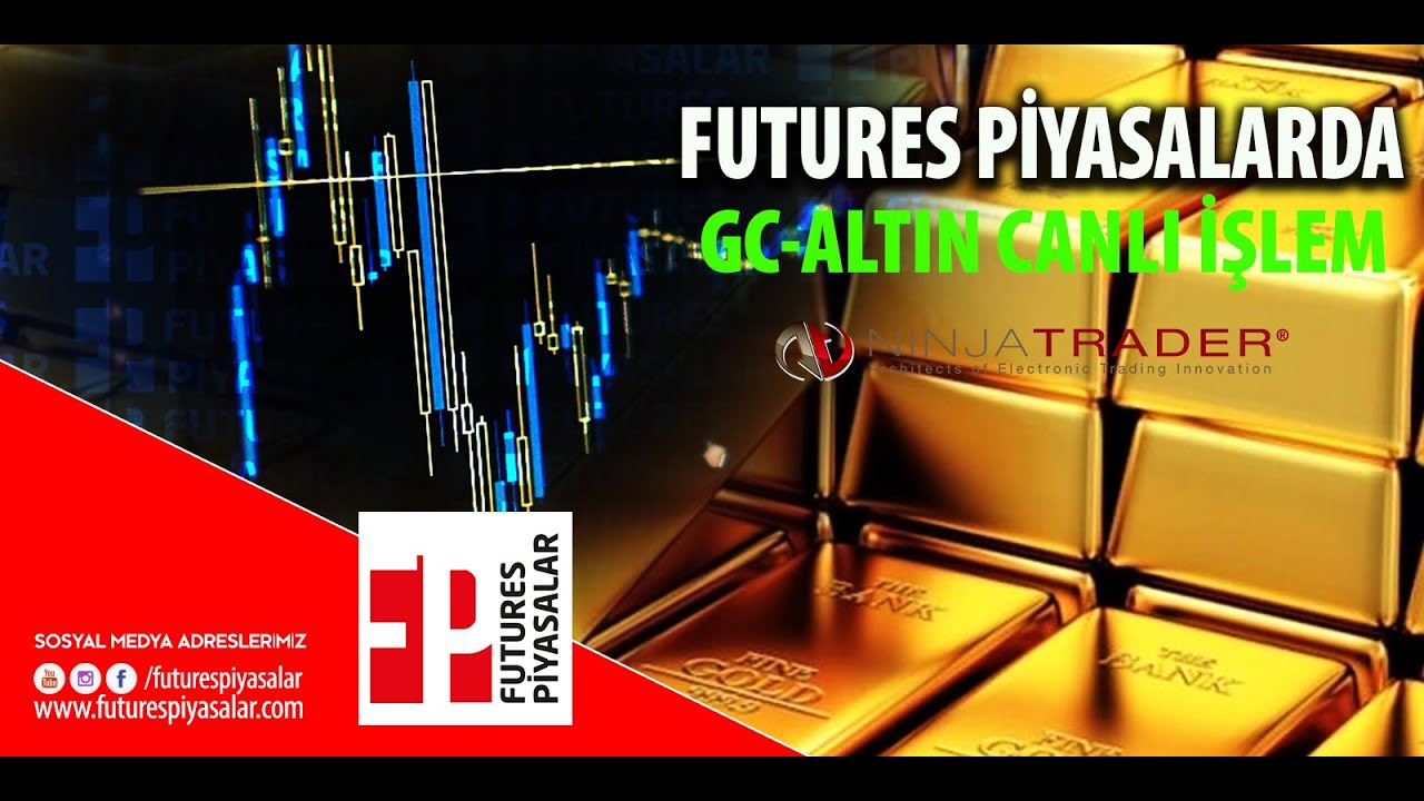 Forexborsa | blogger.com forex canlı
