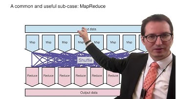 5. Index construction (2/3) - Information Retrieval - ETH Zurich - Spring 2025