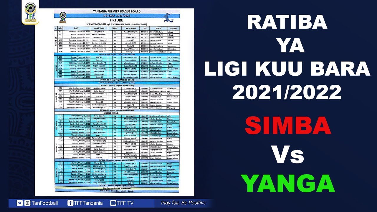 HII NI RATIBA YA LIGI KUU TANZANIA BARA 202122