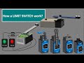 Limit Switch Working. Whisker Limit Switch. Plunger,Lever Limit Switch .Micro Limit Switch Animation