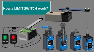 Limit Switch Working. Whisker Limit Switch. Plunger,Lever Limit Switch .Micro Limit Switch Animation