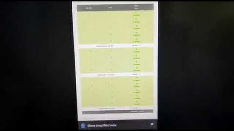 SOLUTION OF TREE PERMUTATION | TREE PERMUTATIONS | TREEPERM | CODECHEF APRIL LONG CHALLENGE 2021