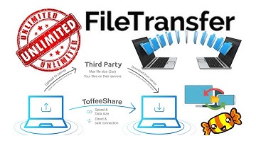 How to Send large file Online? How to use Toffee share file share?|by Tech Angry