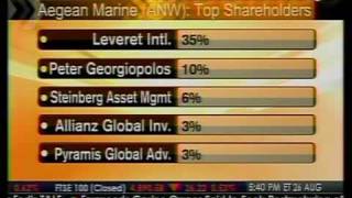 Spotlight - Aegean Marine Petroleum Network - Bloomberg