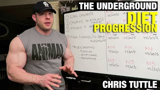 The Underground: Diet Progression with Chris Tuttle