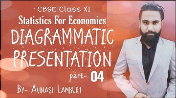 Pie Diagram | Two dimensional diagram|Diagrammatic Presentation|Class XI |Statistics for Economics|