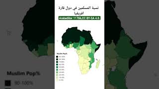 شاهد نسبة المسلمين في دول قارة إفريقيا