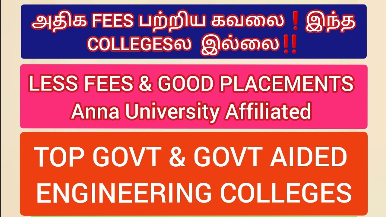 TOP GOVT & GOVT AIDED ENGG COLLEGES with Less FEES & Good PLACEMENTS ...