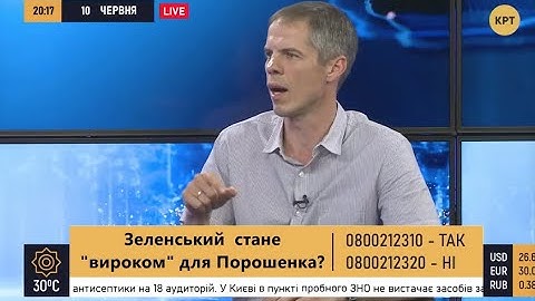 Взаимовыгодная игра Зеленского с Порошенко в поддавки — Евгений Филиндаш // Прайм. Аналитика
