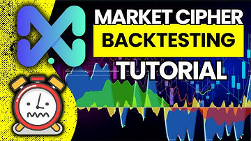 How to Backtest With Market Cipher (Trading Tutorial)