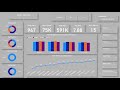 Power BI Dashboard Visualization Tutorial | Step-by-Step Guide for Beginners