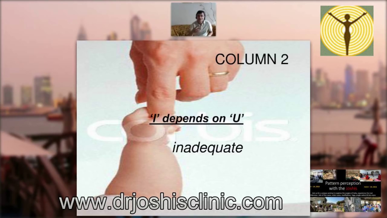 Homoeopathic understanding of Columns 1 -10 of Periodic table