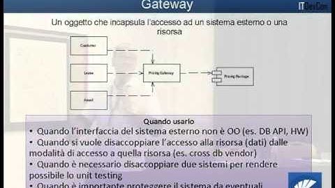 ITDevCon 2011 - Daniele Teti - Using Data Access Patterns with LiveBindings - Parte 1