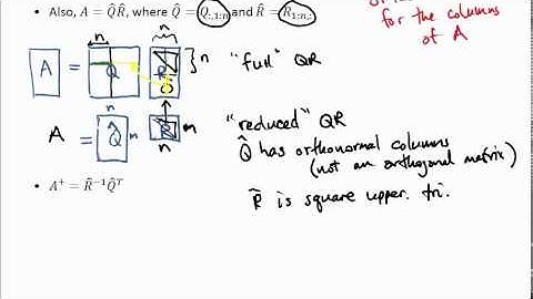 MATH426: QR factorization