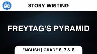 Freytags Pyramid | Story Writing | Writing | Class 6, 7 & 8